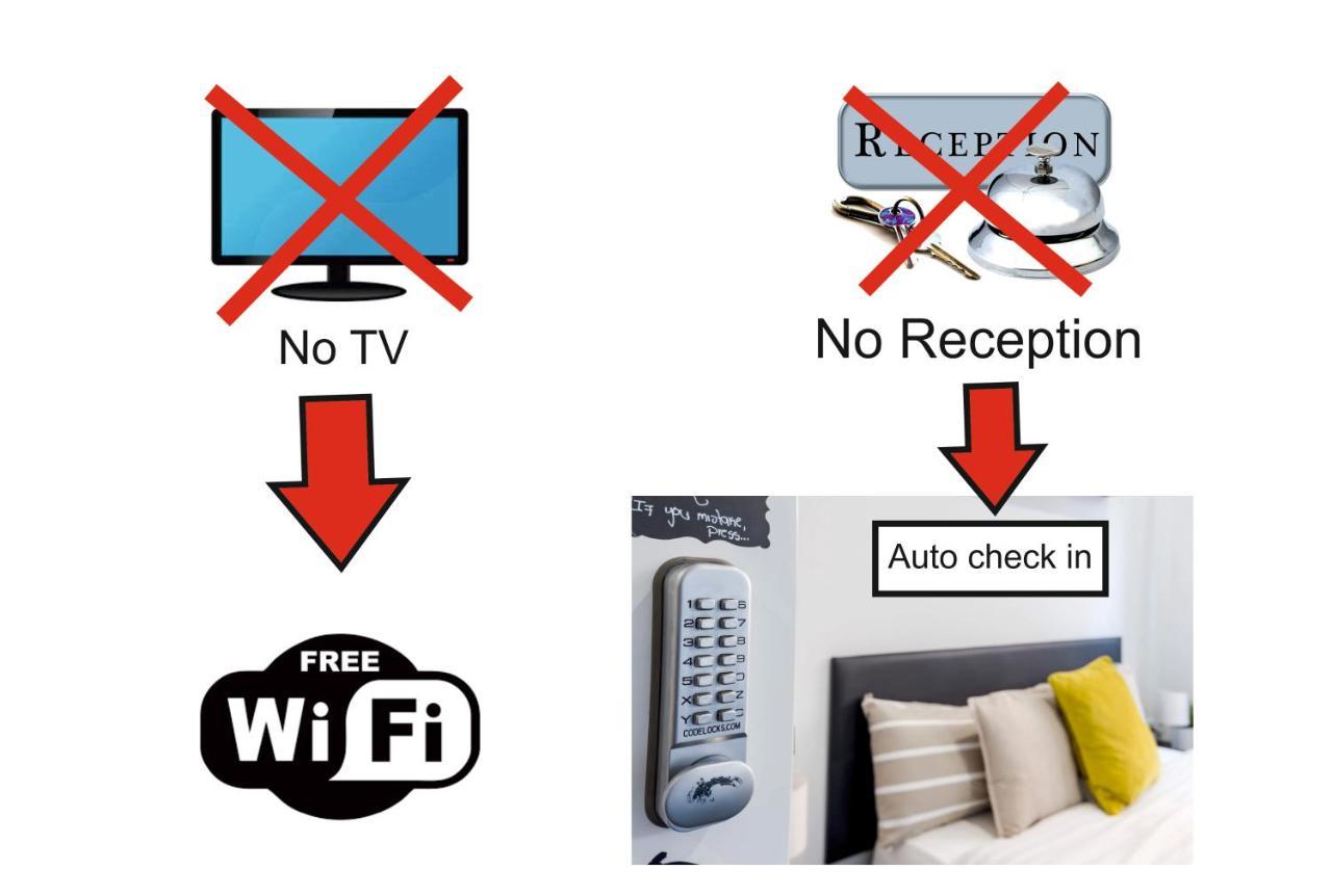 Ayz Silvela - Auto Check-In Property Malaga Zewnętrze zdjęcie